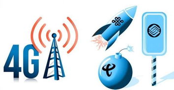 免費(fèi)寬帶背后的市場(chǎng)邏輯 中國(guó)移動(dòng)如何重塑電信競(jìng)爭(zhēng)格局